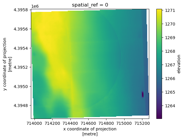 ../_images/91f949edd92c1e150aa759de13a78d1b870c891ea5564594239c76e06da39e58.png